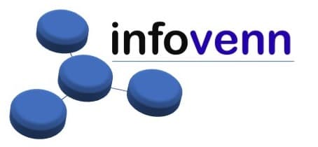 Infovenn